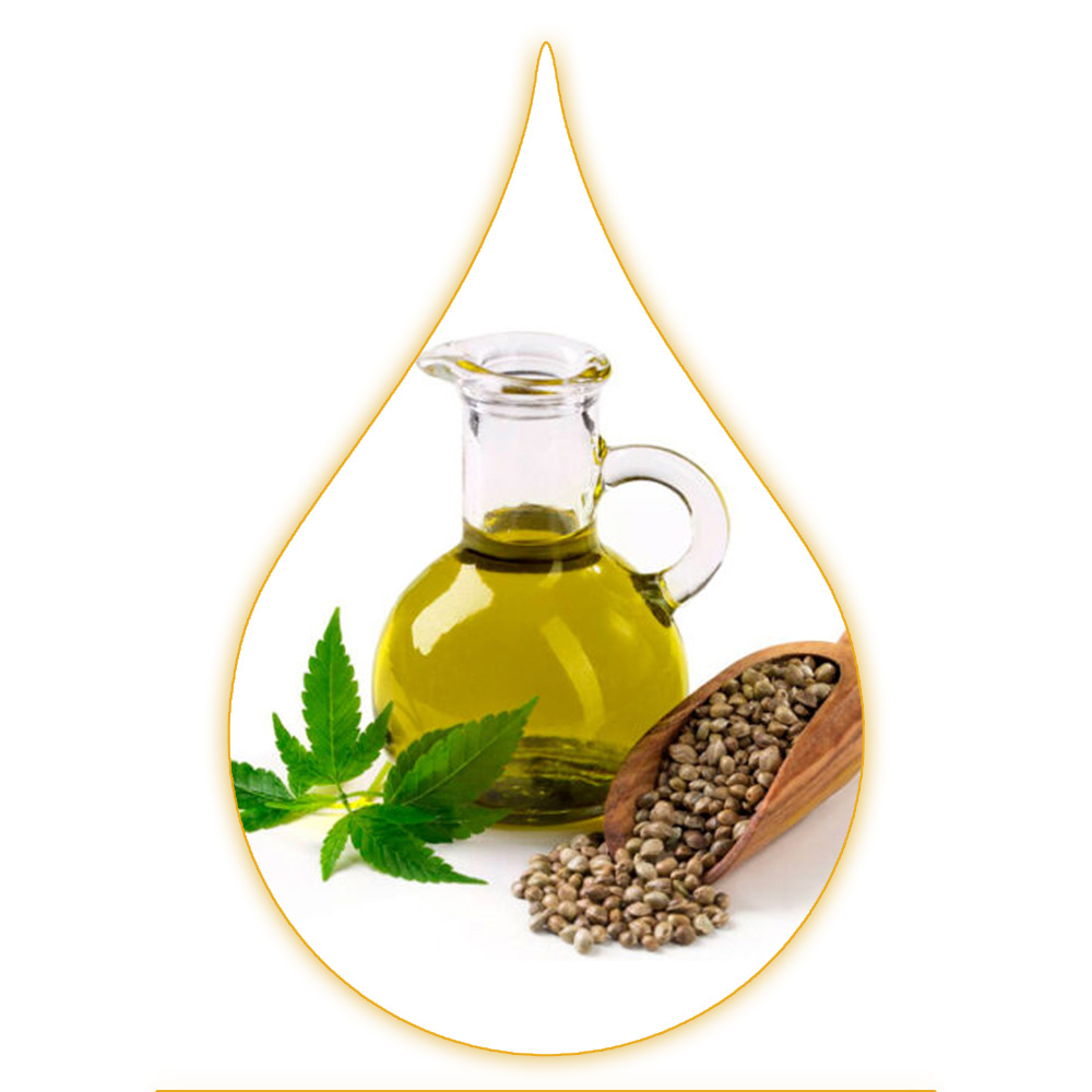 Carrier Oils